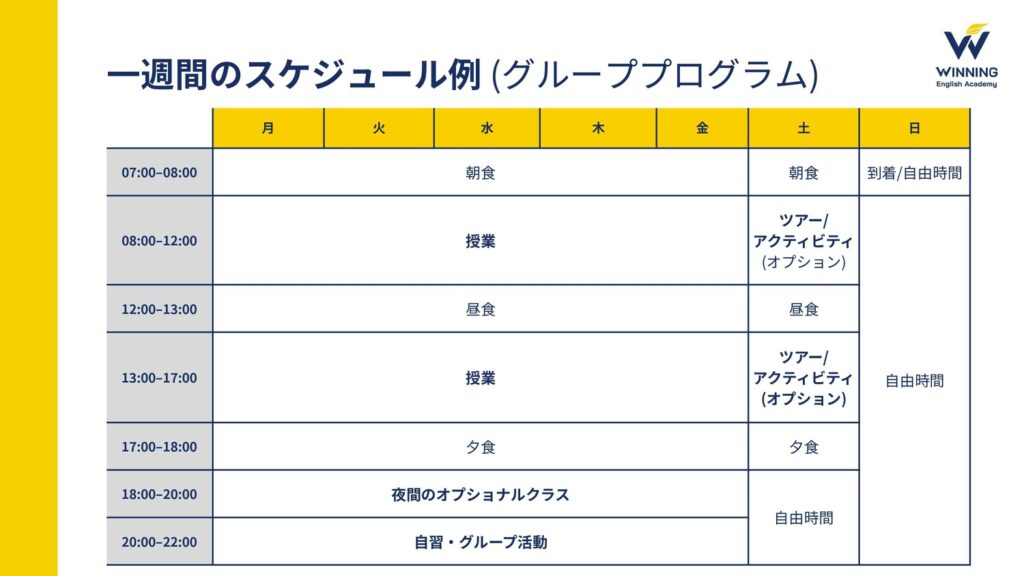 団体留学